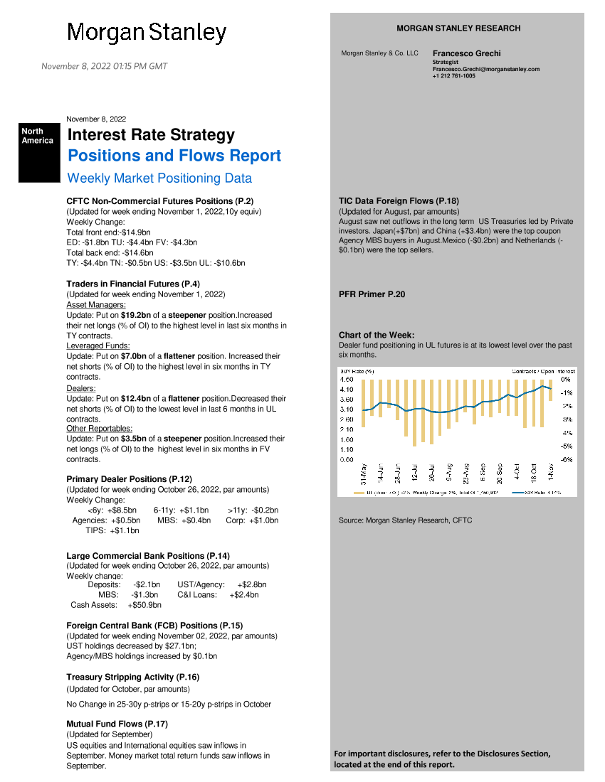 2022-11-08-Morgan Stanley Fixed-Global Macro Strategy Positions and Flows Report-991283262022-11-08-Morgan Stanley Fixed-Global Macro Strategy Positions and Flows Report-99128326_1.png